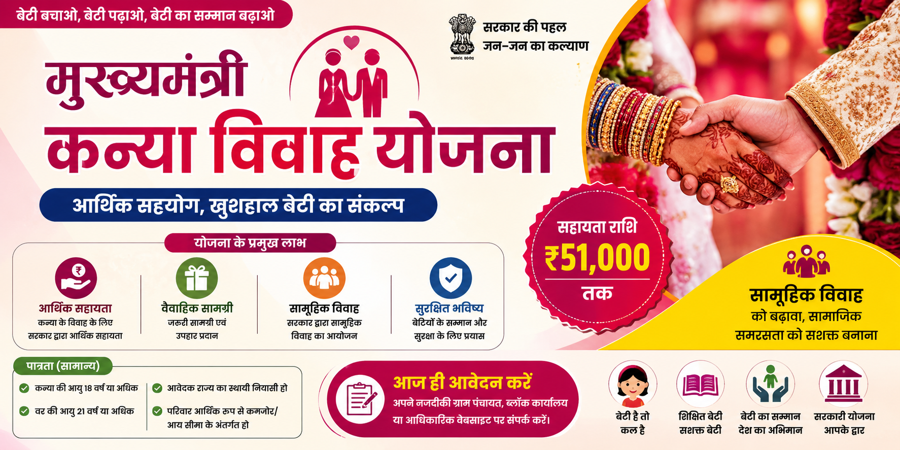 मुख्यमंत्री कन्या विवाह योजना 2026 | पात्रता, लाभ, दस्तावेज और आवेदन प्रक्रिया