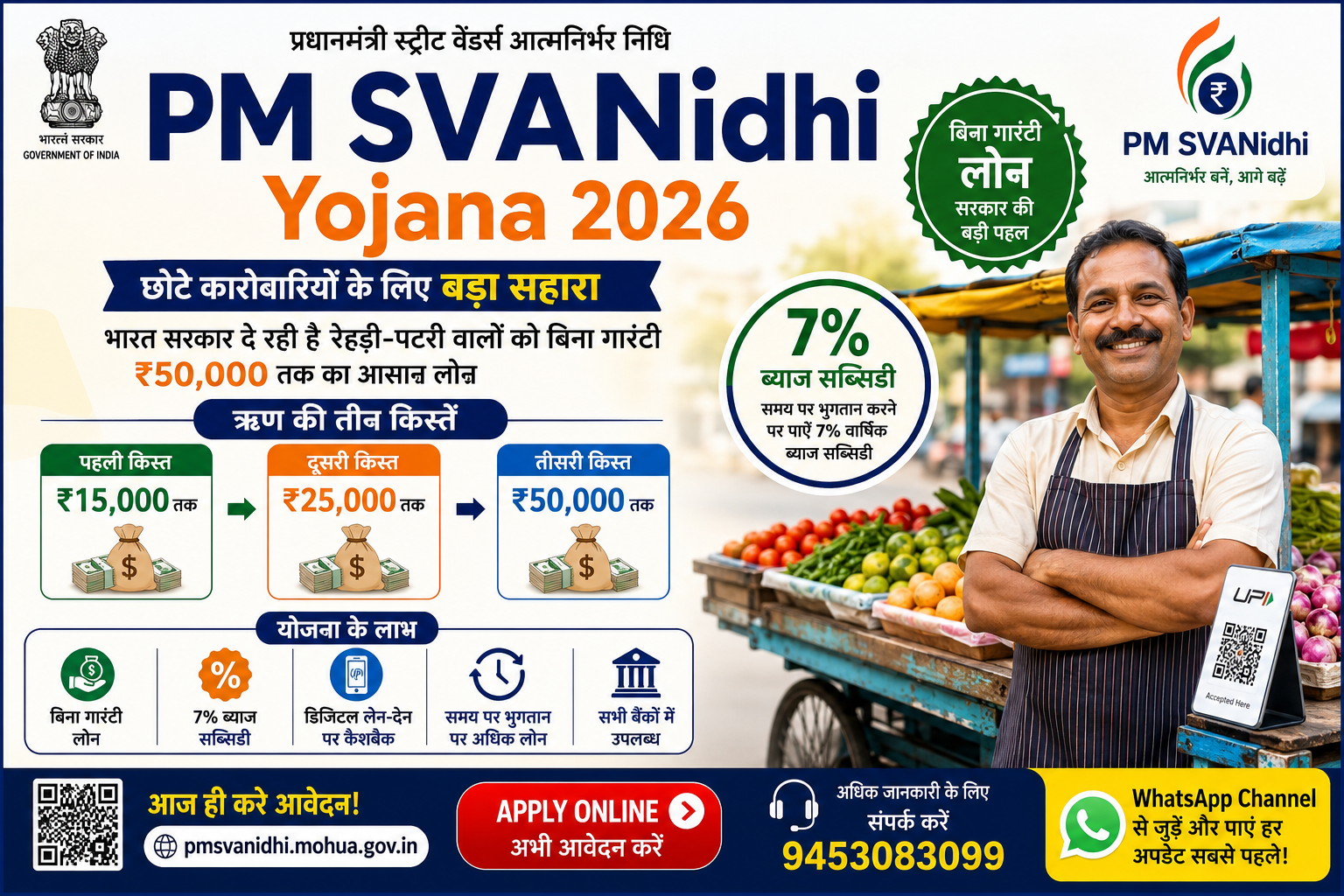 PM SVANidhi Yojana 2026: ₹50,000 तक लोन कैसे लें | पात्रता, आवेदन प्रक्रिया, दस्तावेज