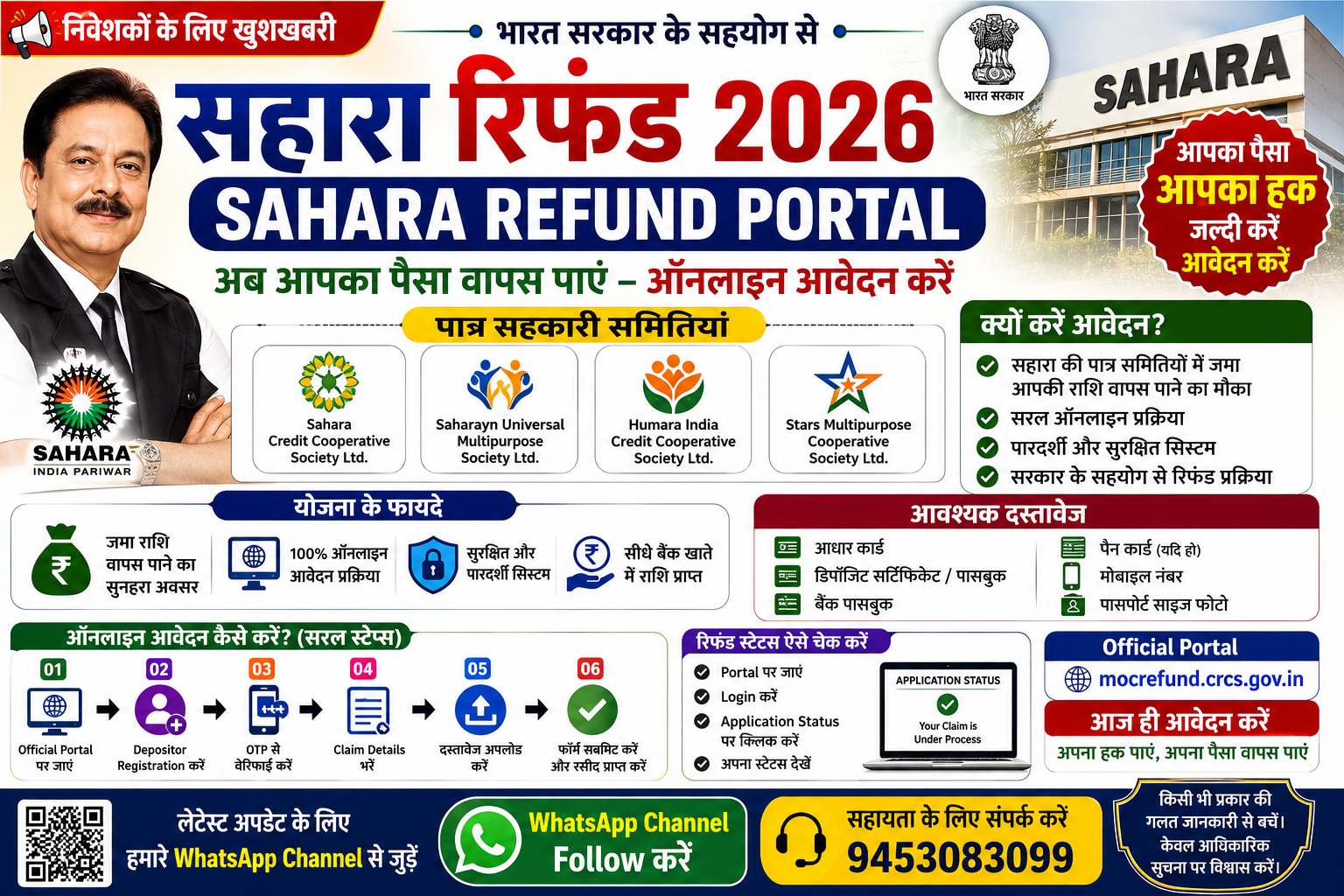 Sahara Refund Portal 2026: सहारा रिफंड ऑनलाइन आवेदन कैसे करें | ₹50,000 तक रिफंड स्टेटस, दस्तावेज और पूरी प्रक्रिया
