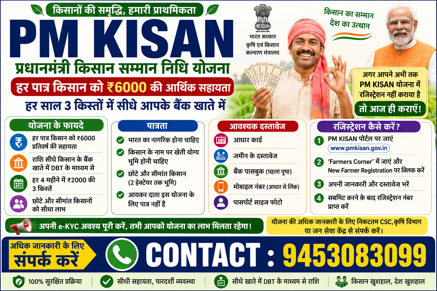 PM KISAN