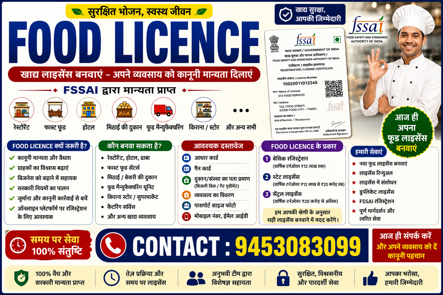 FOOD LICENCE