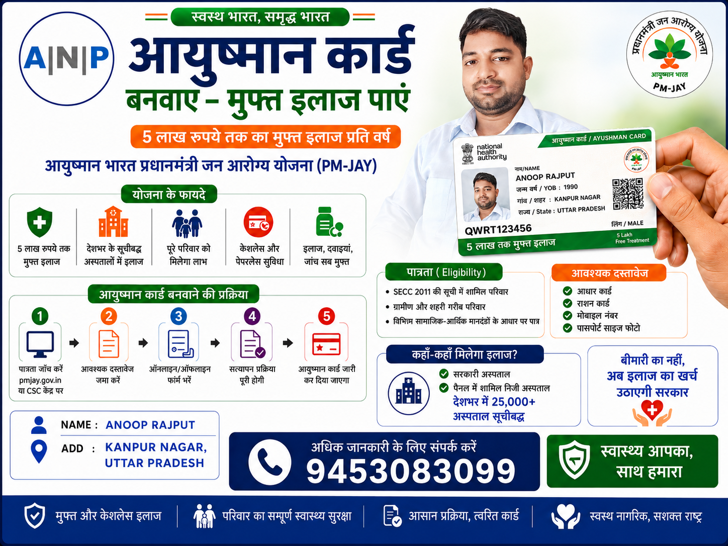 AYUSHMAN CARD